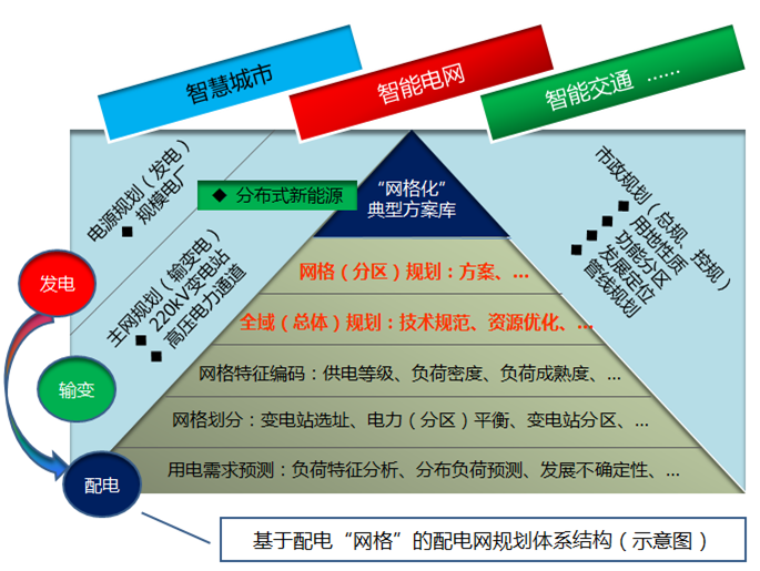 BC贷·(china)有限公司官网_首页6988