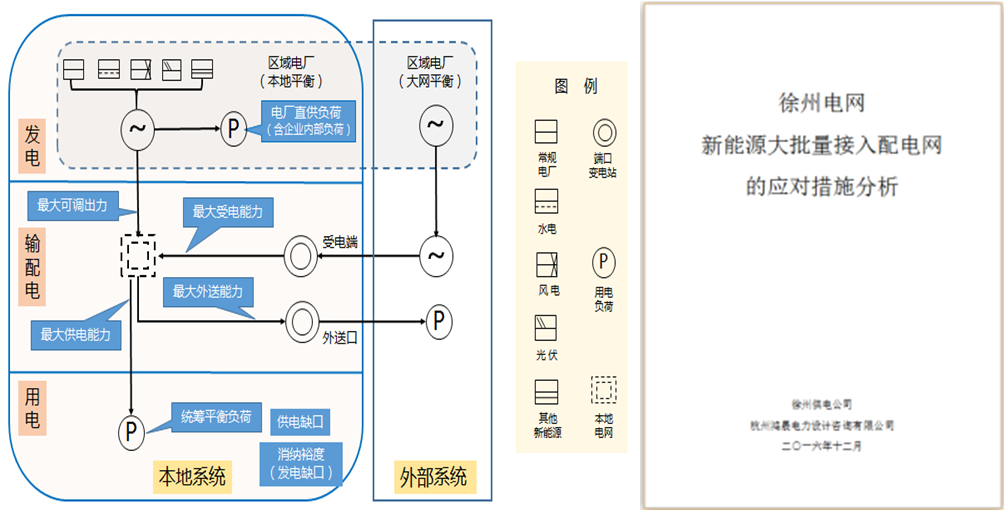 BC贷·(china)有限公司官网_项目2039